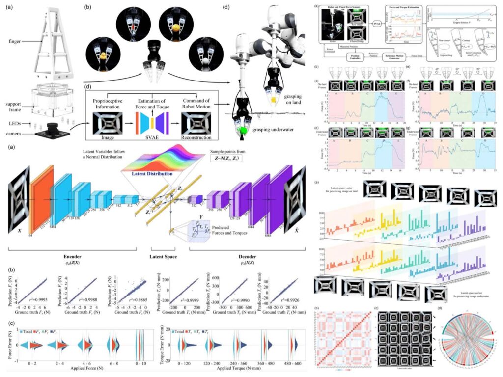 Autoencoding a Soft Touch to Learn Grasping from On-land to Underwater