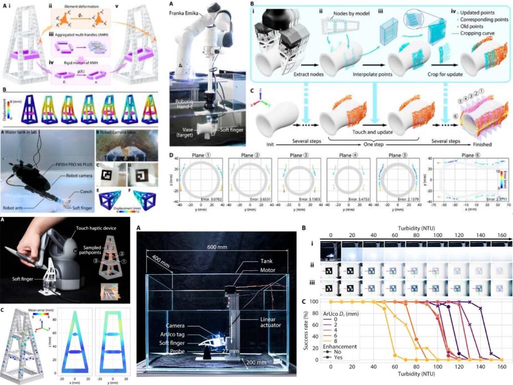 Proprioceptive State Estimation for Amphibious Tactile Sensing