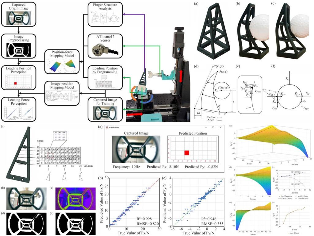 Vision-based Tactile Sensing for an Omni-adaptive Soft Finger