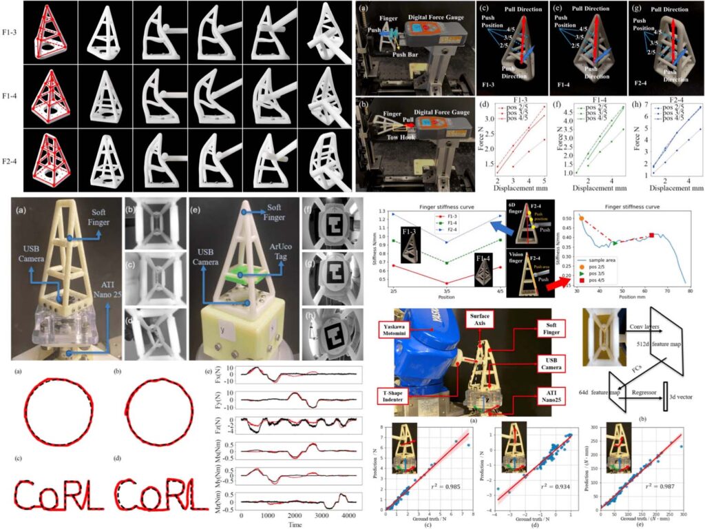 Visual Learning Towards Soft Robot Force Control using a 3D Metamaterial with Differential Stiffness