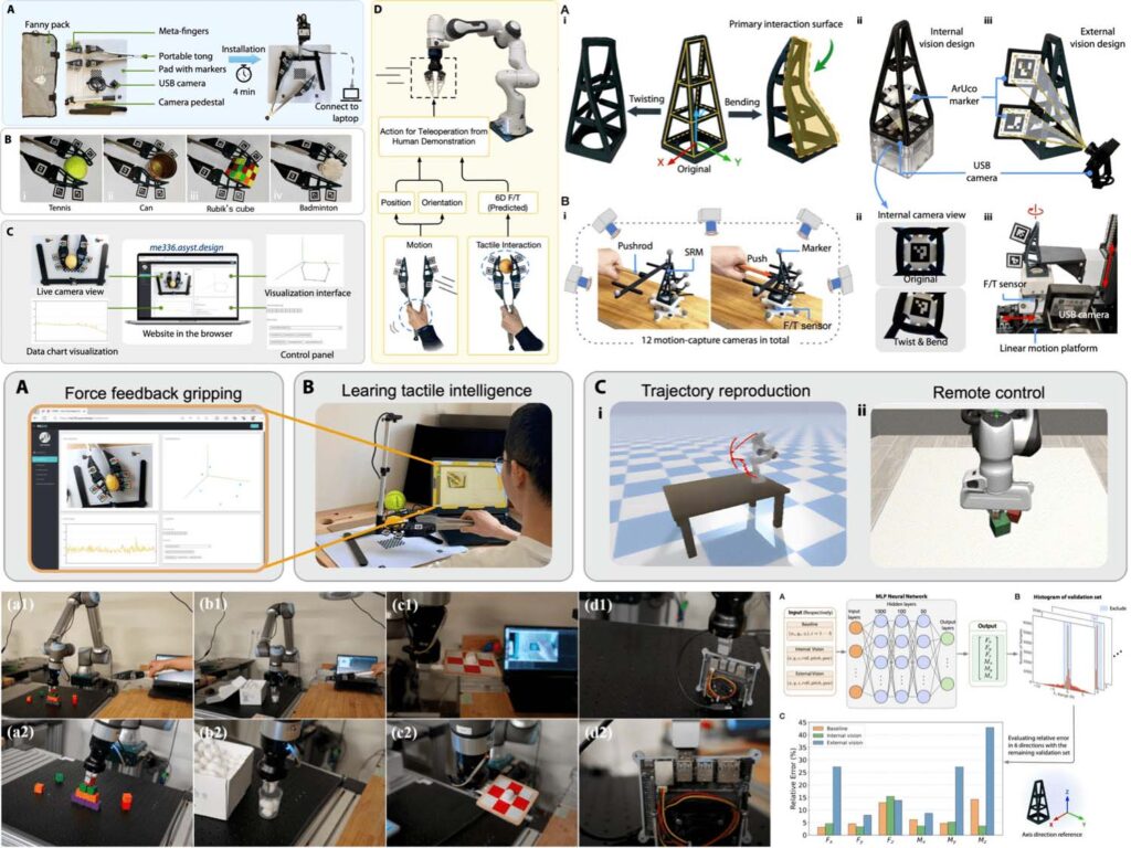 Vision-based Tactile Intelligence with Soft Robotic Metamaterial